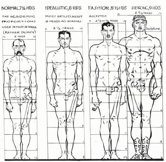 [Para principiantes] Cómo dibujar ataris de cuerpo entero